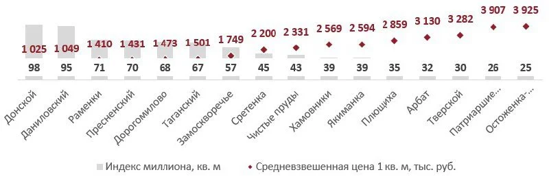 нф2210.jpg нф2210.jpg