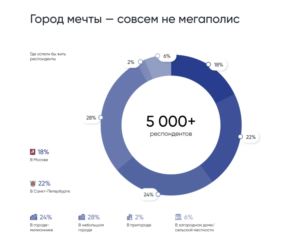 Снимок экрана — 2026-08-16 в 11.27.24.png Снимок экрана — 2026-08-16 в 11.27.24.png