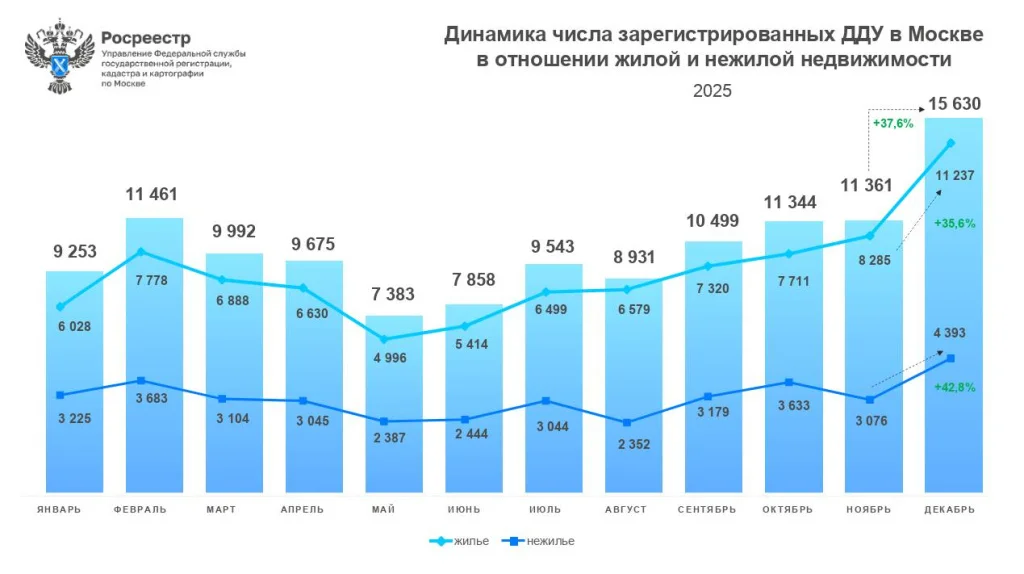 росреестр2201.JPG росреестр2201.JPG