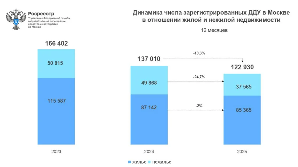 росреестр22013.JPG росреестр22013.JPG
