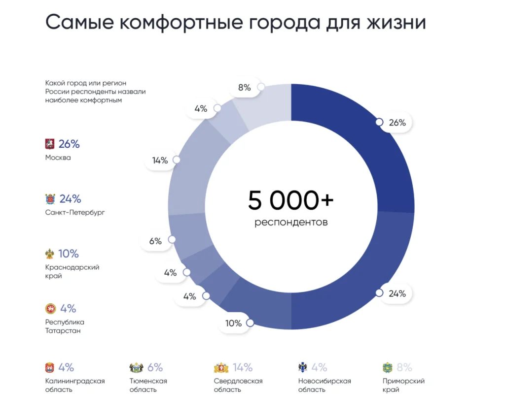 Снимок экрана — 2026-08-16 в 11.27.18.png Снимок экрана — 2026-08-16 в 11.27.18.png