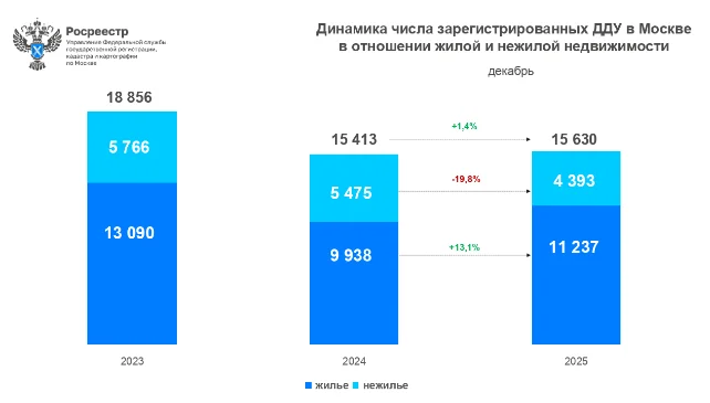 росреестр22012.PNG росреестр22012.PNG