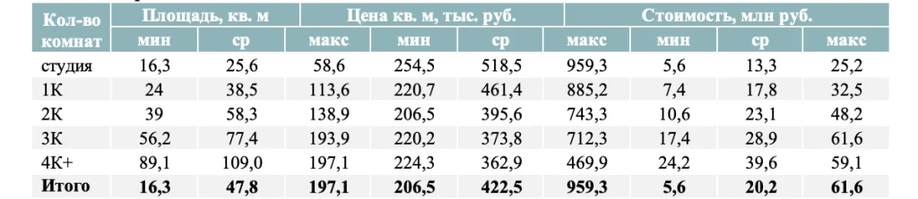 Снимок экрана 2026-06-09 в 11.04.13.png