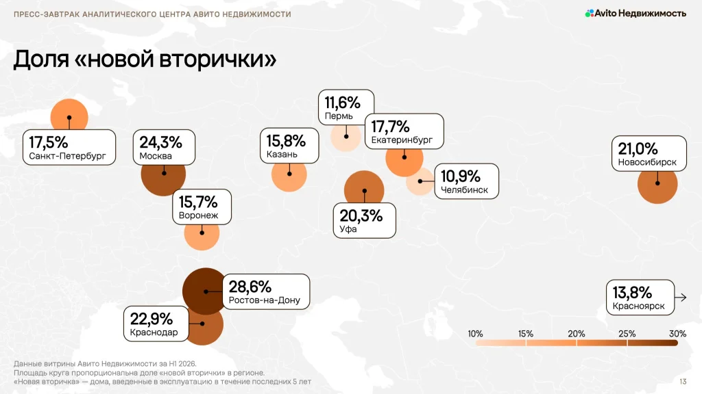 новая вторичка 1.jpg новая вторичка 1.jpg