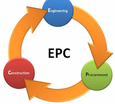 EPC-контракты: условия сотрудничества