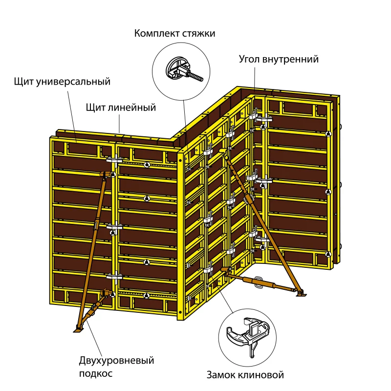 Преимущества аренды крупнощитовой опалубки для монолитного строительства