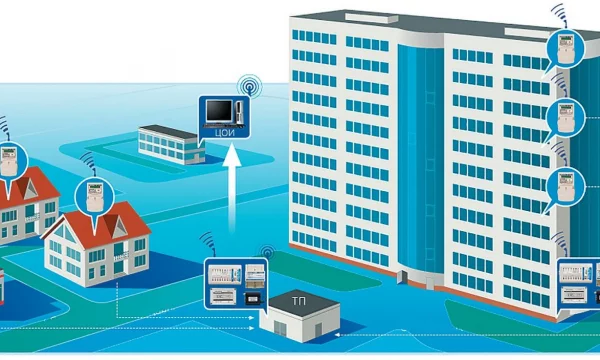 Автоматизированная система коммерческого учета электроэнергии (АСКУЭ)