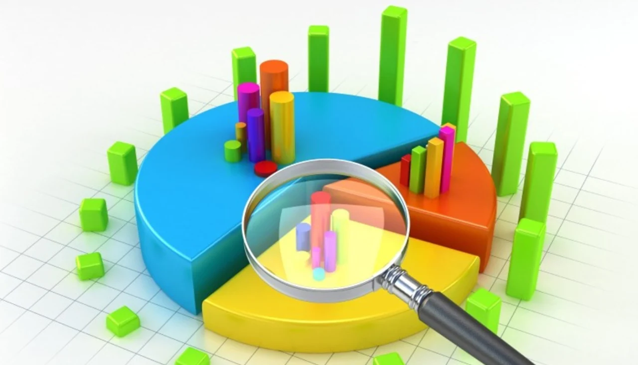Servizoria: как профессиональные маркетинговые исследования помогают бизнесу принимать верные решения