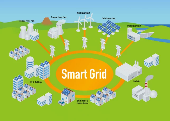 Технология Smart Grid