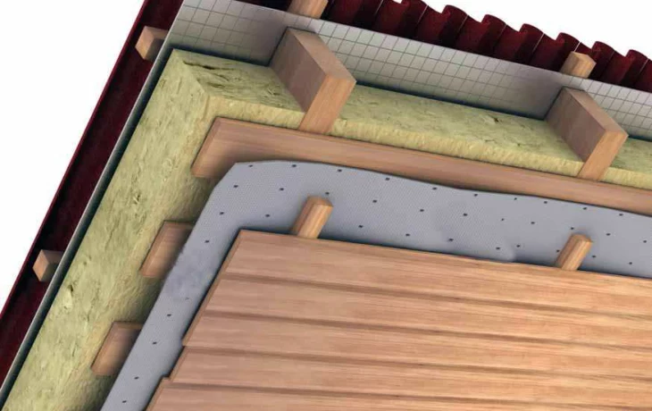 Почему так важно использовать пароизоляцию на крыше здания?