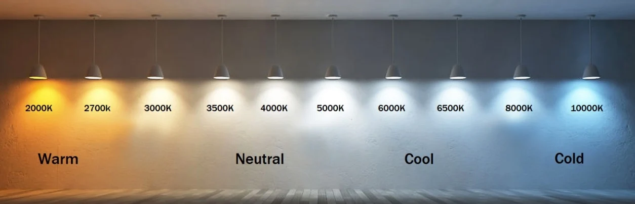 Промышленные и бытовые светильники: разбор технических и функциональных отличий