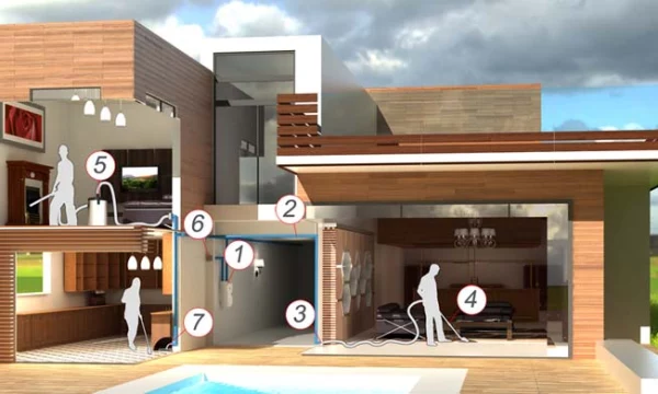 Clear System ООО Clear System ООО