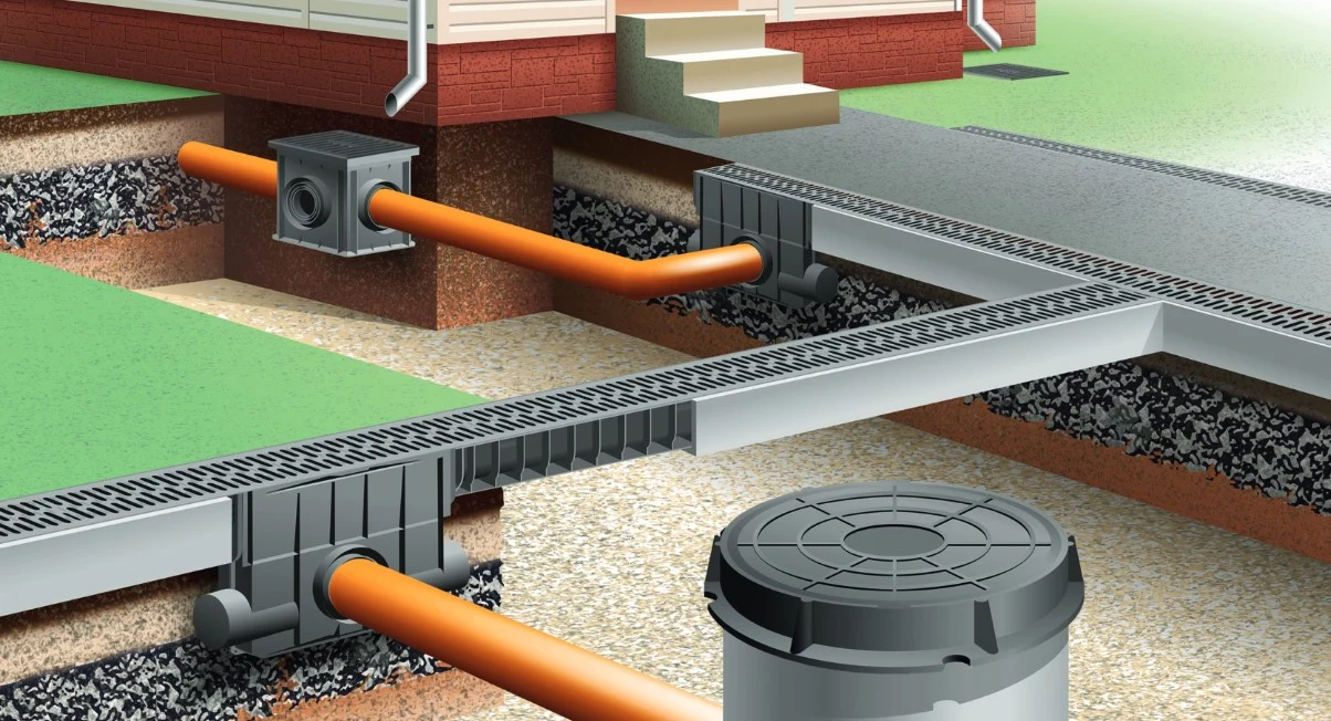 Дренаж участка: защита от избыточной влаги и подтопления Дренаж участка: защита от избыточной влаги и подтопления