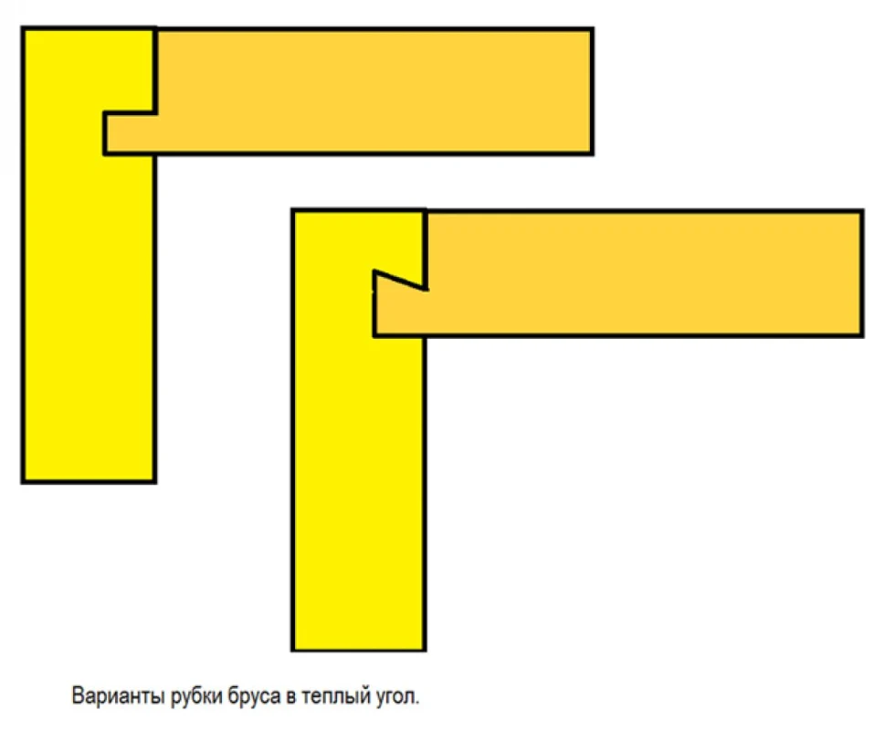 Деревянная гармония: почему дома из бруса выбирают всё больше семей