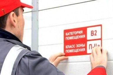 Категории помещений по пожарной и взрывопожарной опасности - классификация и методы расчета