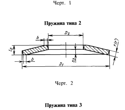 Пружина тарельчатая ГОСТ 3057-90