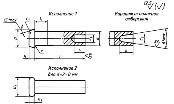 Заклепки пустотелые и полупустотелые ГОСТ 12638-12643 0