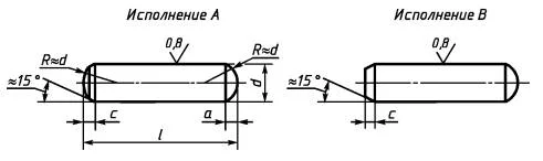 Штифт ГОСТ 24296-93 установочный 0