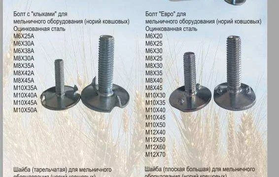 Продам надежные норийные (транспортерные) болты DIN 15237 0