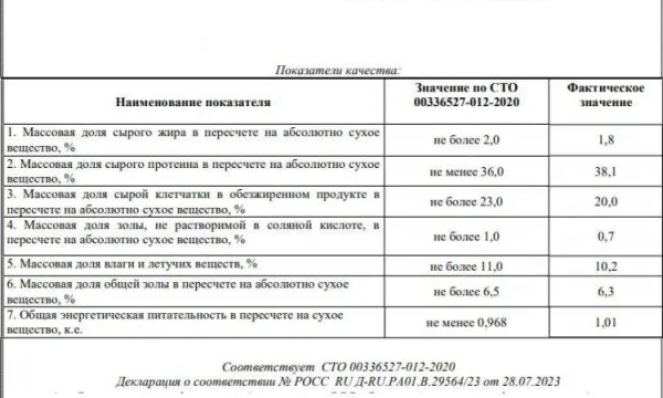 Шрот подсолнечный 37-38 на АСВ 1