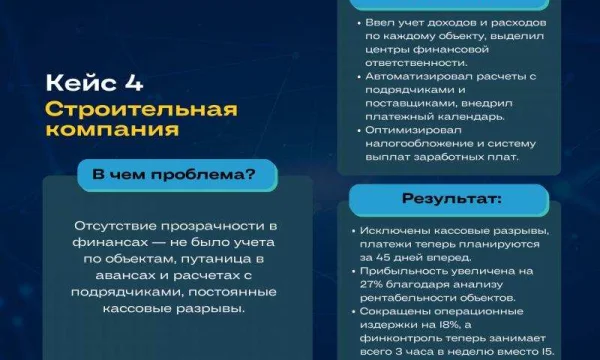 Финансовый директор/управленческий учет/финансист 3
