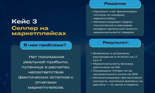 Финансовый директор/управленческий учет/финансист 1