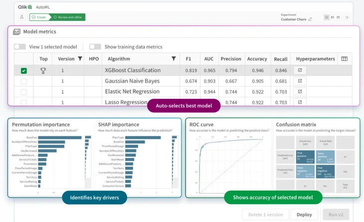 ДОСТОВЕРНАЯ АНАЛИТИКА ООО