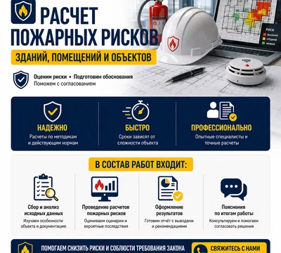 Расчет пожарных рисков зданий, помещений и объектов 0