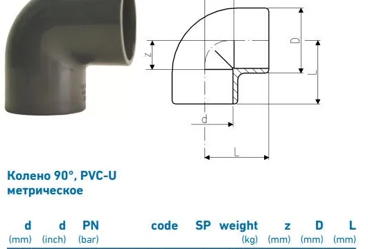 Колено 90&deg;, d75, PVC-U метрическое, +GF+ 1