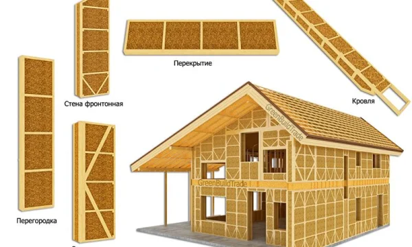 Соломенная панель (соломит). Домокомплект 0