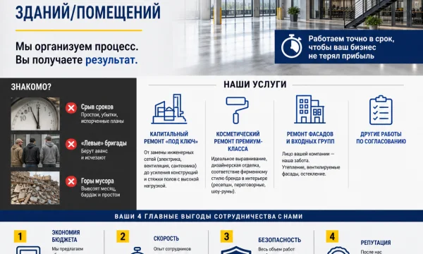 отделка и ремонт помещений коммерческих и промышленных объектов 0