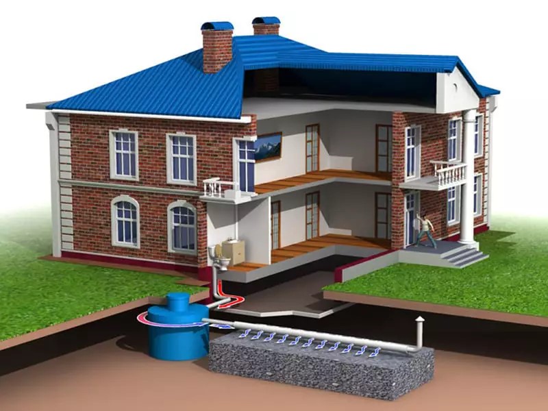 Водоснабжение и канализация на даче - общие вопросы проектирования и монтажа
