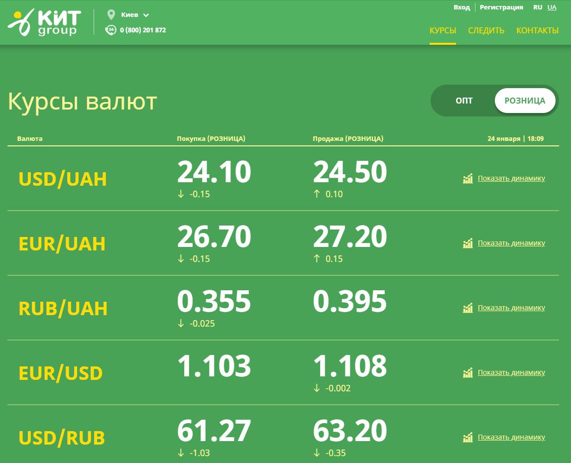 Выгодные курсы валют в Харькове предлагает обменный пункт