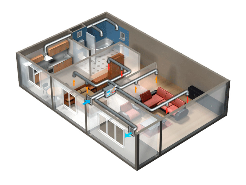 Особенности и значение проектирования и монтажа вентиляции в квартирах