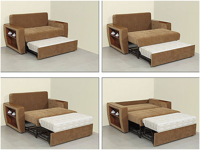 Механизмы трансформации дивана для разных условий эксплуатации